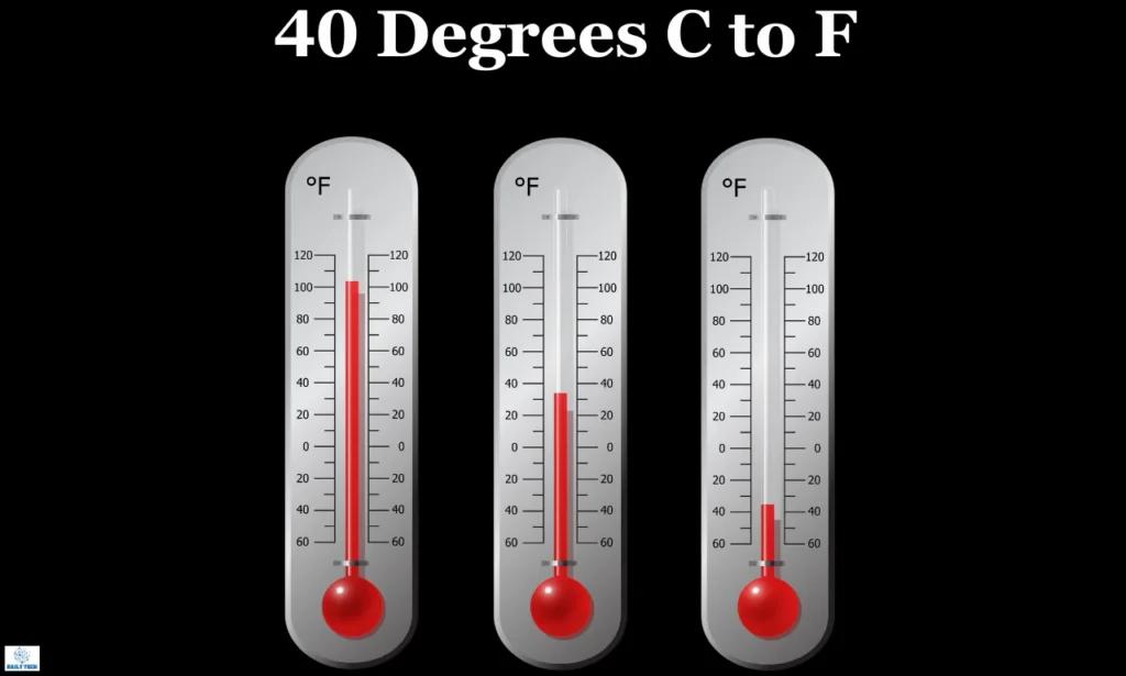 40 degrees c to f